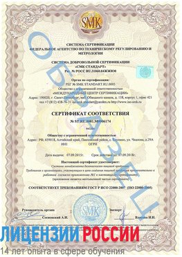 Образец сертификата соответствия Гусь Хрустальный Сертификат ISO 22000